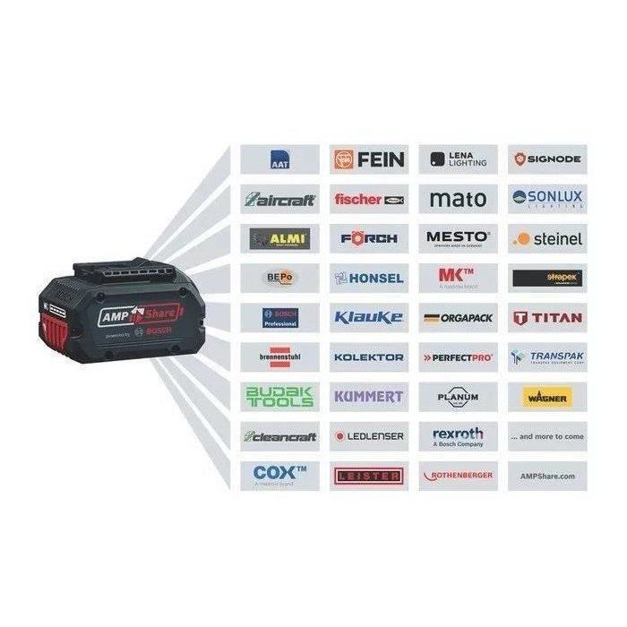 Batterie Li-ion Bosch Professional GBA 18V 4,0Ah - 1600Z00038