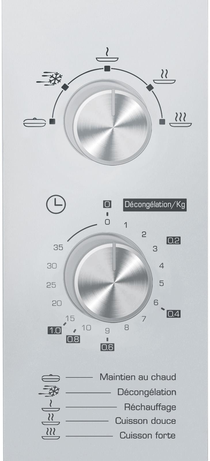 Micro-ondes - BRANDT - SM2802S - Silver - 28 L - 900 W