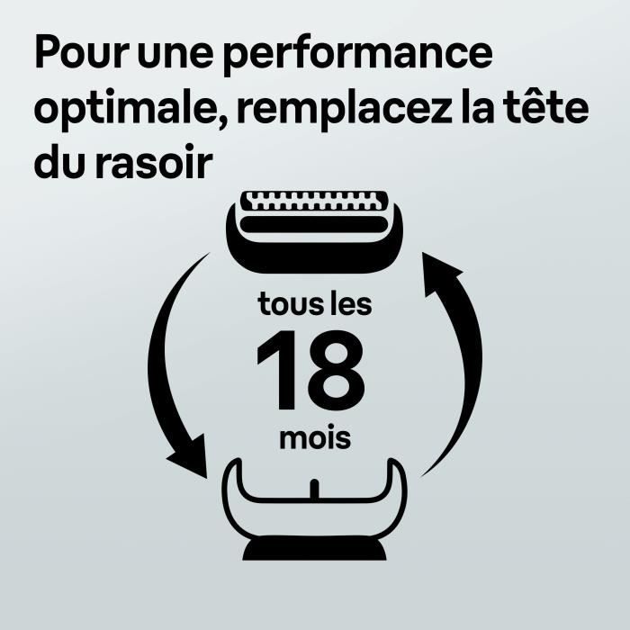 Cassette de Rechange - BRAUN - 83M - Pour rasoir Èlectrique Series 8 - ArgentÈ