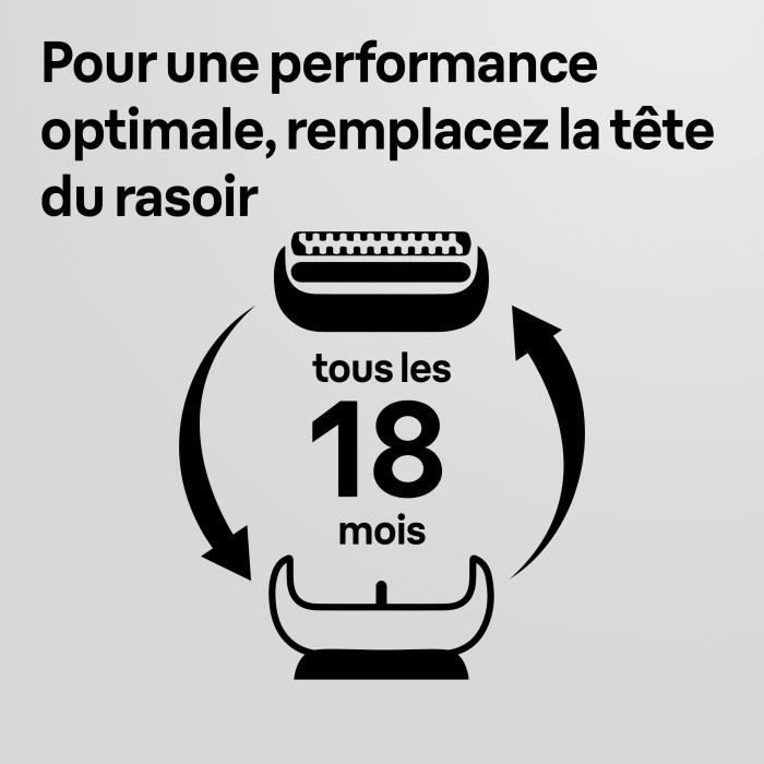 Tete de rasoir - BRAUN - Cassette Keypart Series 7 73S KP - Argent