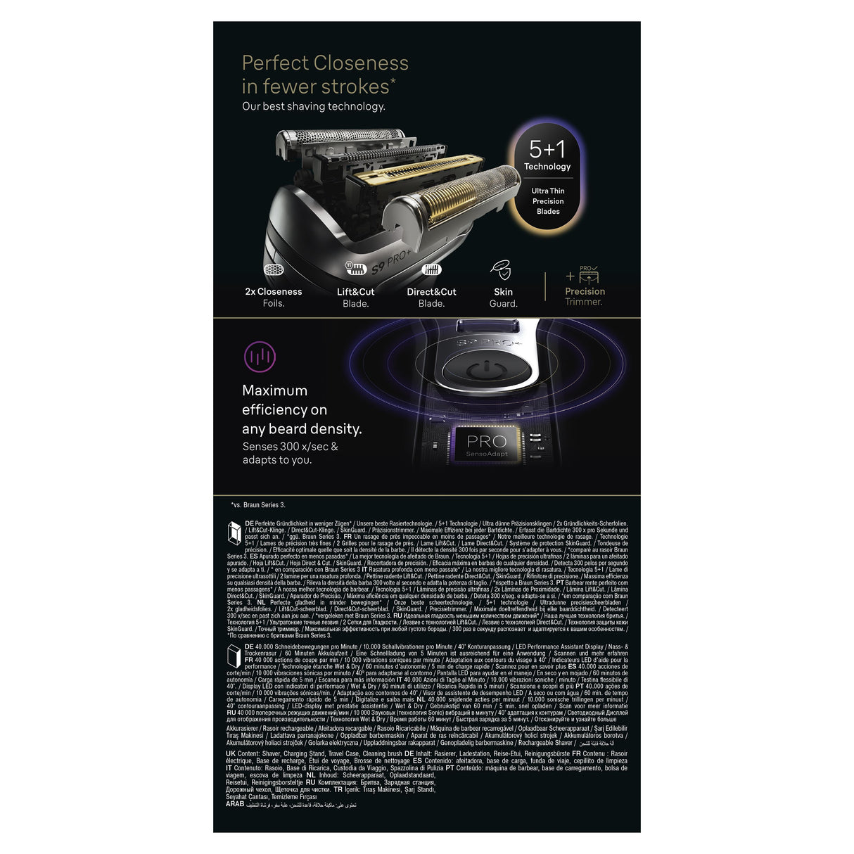 Rasoir électrique - BRAUN - Series 9 9610s - 240 V - Autonomie 60 min - Noir