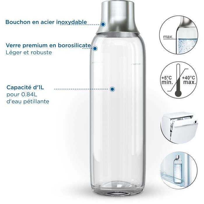 Pack 2 bouteilles BRITA - Pour machine SodaTRIO - Capacité 1L - Verre