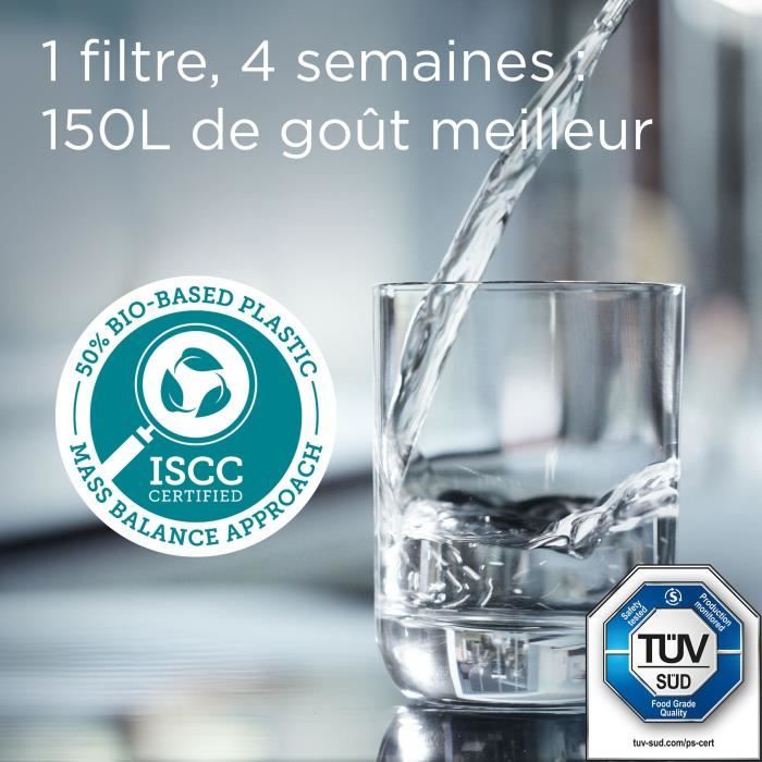 Cartouche BRITA - MAXTRA PRO Pure Performance All-In-1 - Pack de 2 - Jusqu'a 300L d'eau filtrée