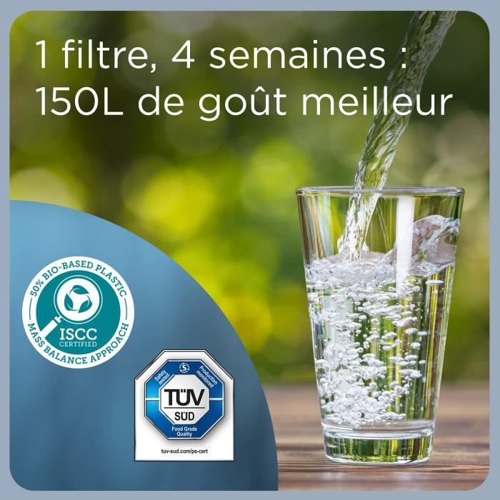 BRITA Cartouche Filtre eau robinet MAXTRA PRO All-In-1 Pack de 4