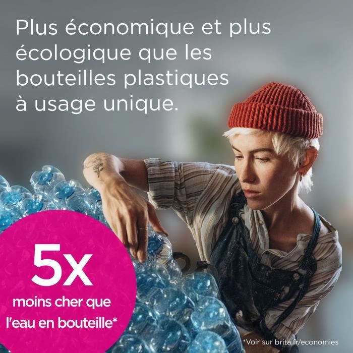 Cartouche BRITA - MAXTRA PRO Pure Performance All-In-1 - Pack de 4 - Jusqu'a 600L d'eau filtrée