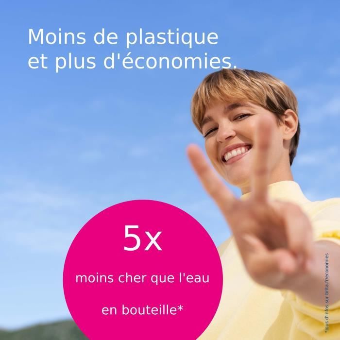 Carafe en verre BRITA bleue (2,5L) avec 1x cartouche filtrante BRITA MAXTRA PRO All-in-1*