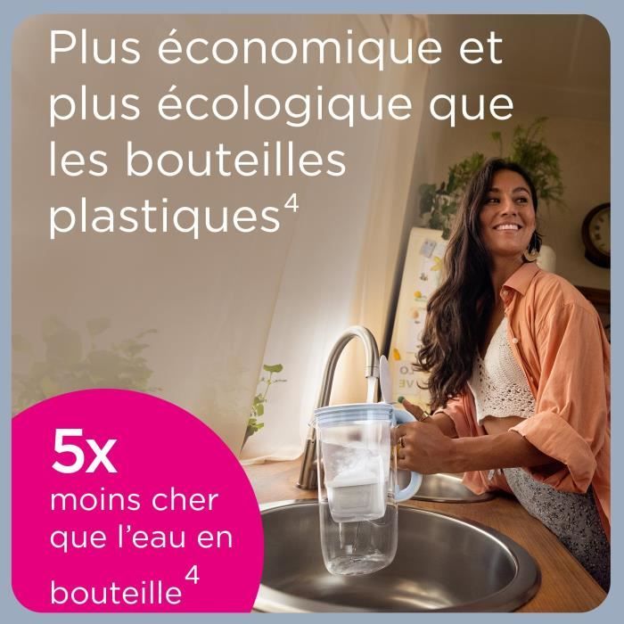 Carafe filtrante BRITA - Marella Rouge - Capacité 2,4L dont 1,4L d'eau filtrée - 1 Cartouche Maxtra Pro All-In-1 incluse