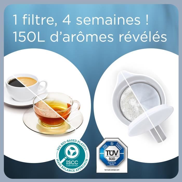 BRITA Cartouche Filtre Eau Robinet MAXTRA PRO Expert anti-tartre Pack de 3+1