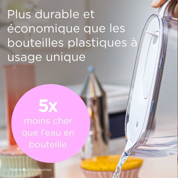Carafe filtrante BRITA - Style Essential XL blanche - Capacité 3,6L dont 2,3L d'eau filtrée - 1 filtre MAXTRA PRO PURE PERFORMANCE