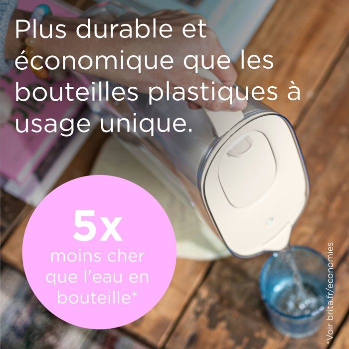 Carafe filtrante BRITA - Style Essential Sable - Capacité 2,4L dont 1,4L d'eau filtrée - 1 mois MAXTRA PRO EXPERT ANTI-TARTRE