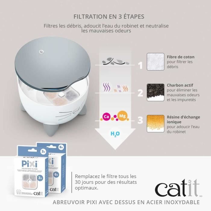 CAT IT Fontaine a eau automatique pour chat - 2,5 L (Acier inox et filtre)