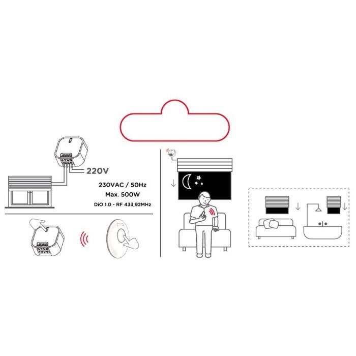 Kit de 3 modules DiO - CHACON - Volets motorisés - 500 W max - 433 Mhz - Contrôle multiple