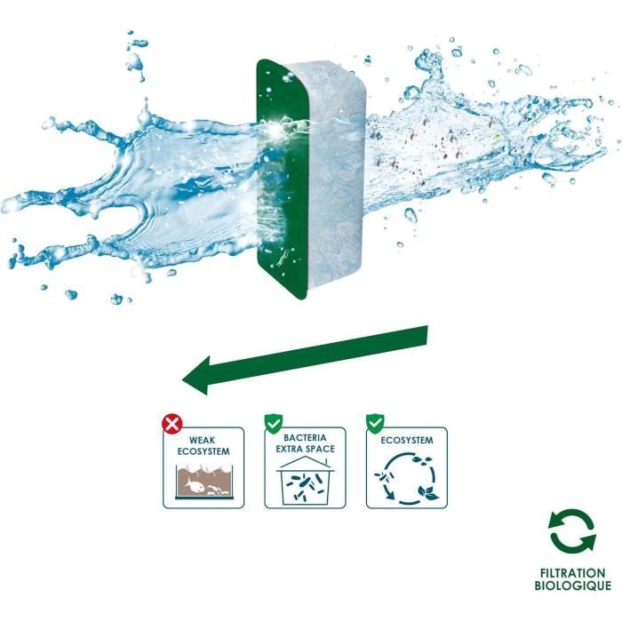 CIANO, Aquarium Consommables - Cartouches de Filtration de Rechange pour Filtre d'Aquarium- Pack 3 mois - Taille L