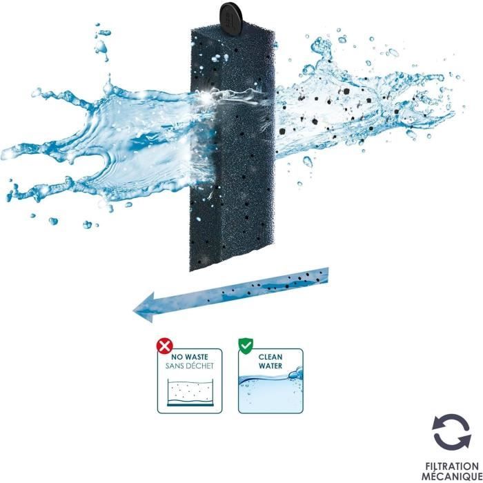 CIANO, Aquarium Consommables - Cartouches de Filtration de Rechange pour Filtre d'Aquarium- Pack 3 mois - Taille L