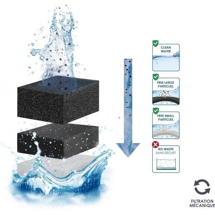 CIANO, Aquarium Consommables - Cartouches de Filtration de Rechange pour Filtre d'Aquarium- Pack 3 mois - Taille XL