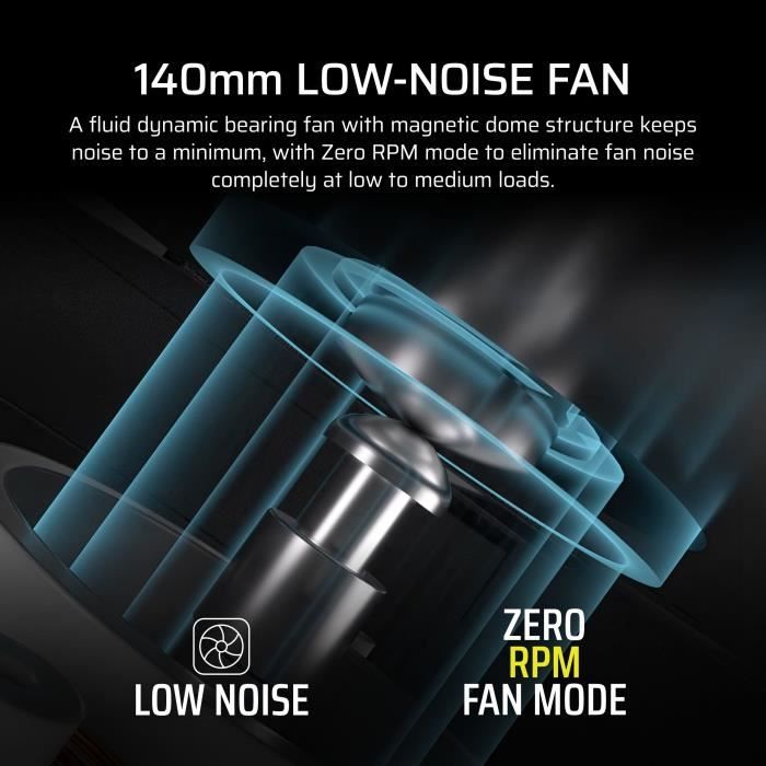 CORSAIR - RM1000x RMx Series - Alimentation - 1000W