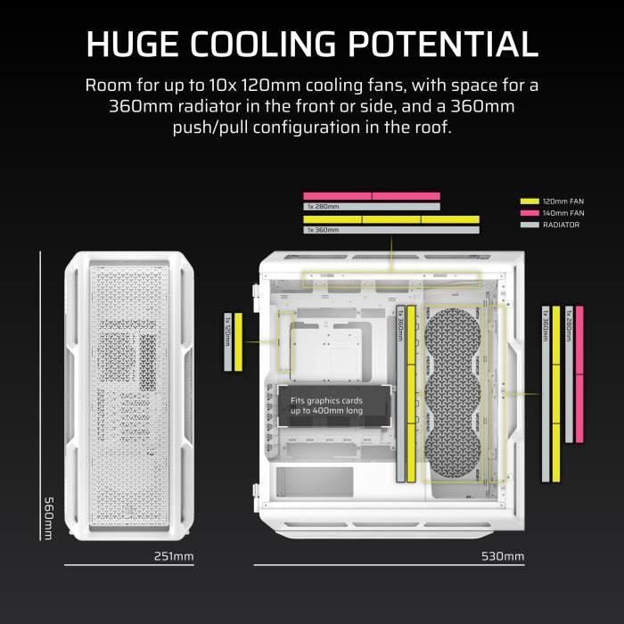 Boîtier CORSAIR 5000T ATX de Taille Moyenne Blanc