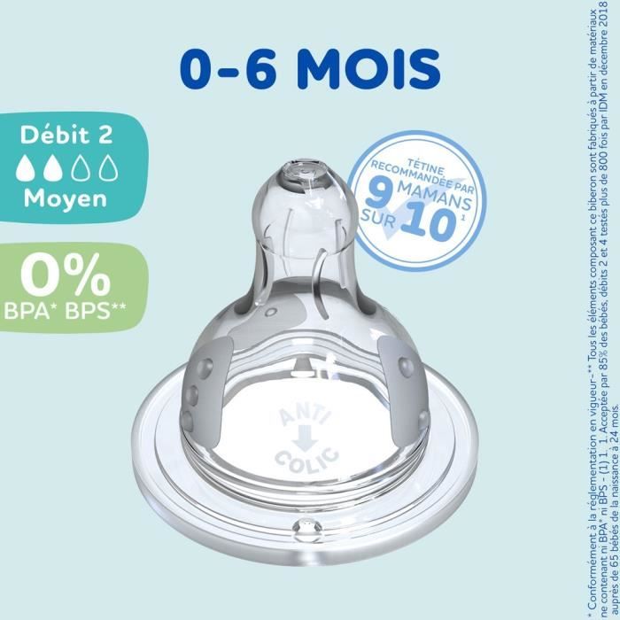 Lot de 4 tÈtines rondes DODIE Initiation - DÈbit 2