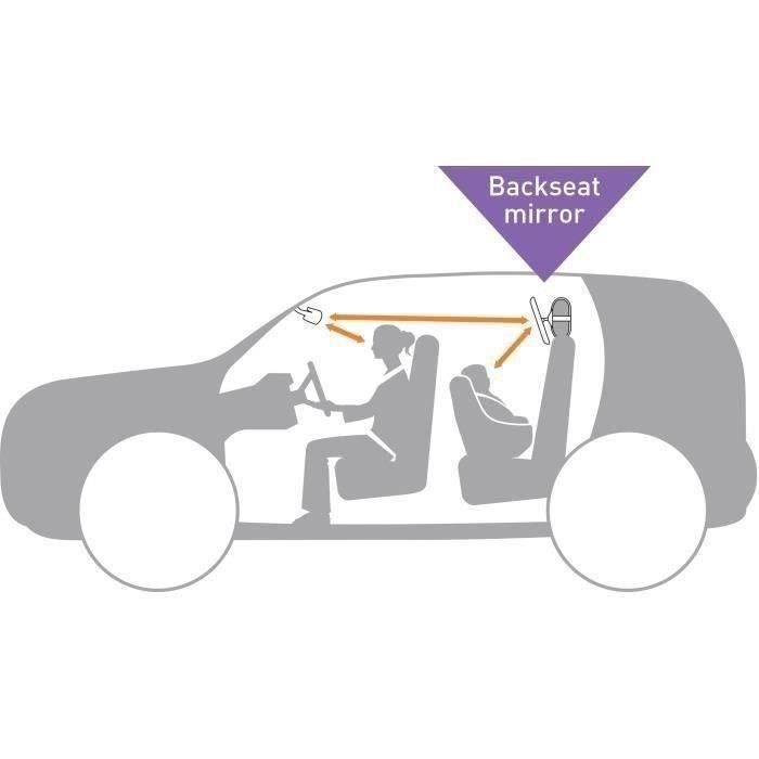 Grand miroir rÈtroviseur rectangulaire - DREAMBABY - RÈglable pour siege arriere - 20 x 24 cm - Noir