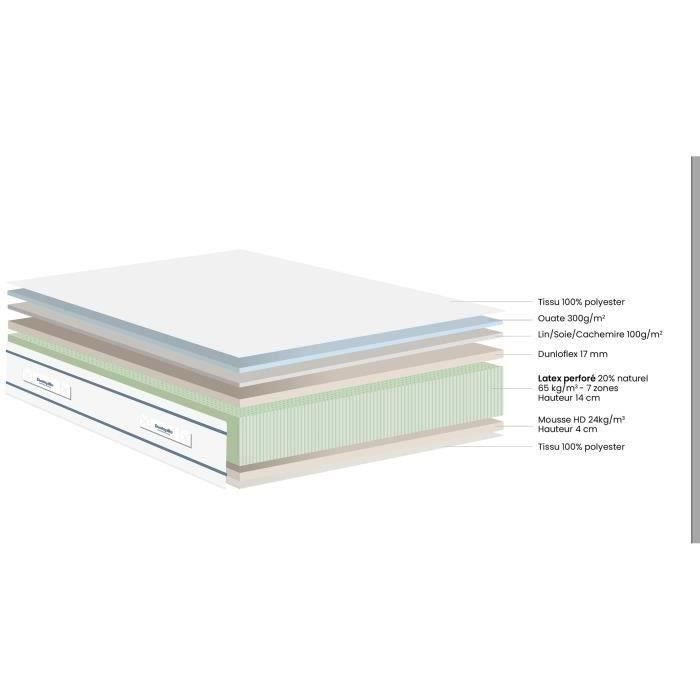 Ensemble matelas sommier 160x200 marque DUNLOPILLO Hauteur 21 cm- Latex -Aération -7 zones- Soutien Équilibré - Fabriqué en France