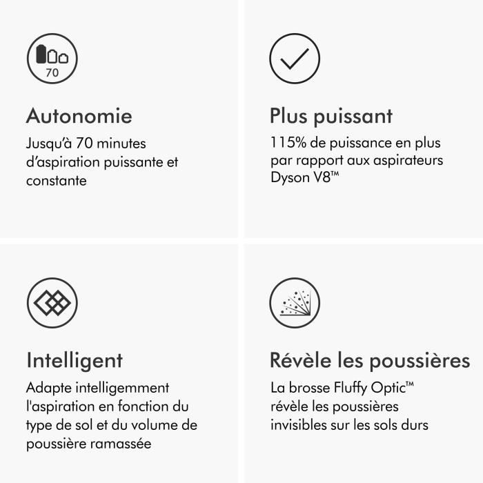 DYSON Gen5 Detect Absolute - Aspirateur Balai - Puissance 262AW - Filtre HEPA capturant 99,9 % des particules - Autonomie 70