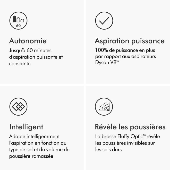 DYSON V15 Detect Absolute - Aspirateur Balai - Puissance 240 AW - Autonomie jusqu'a 60 min - Brosse avec lumiere intégrée