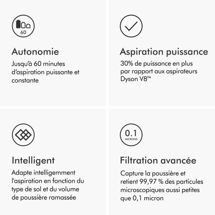 DYSON V12 Origin - Aspirateur Balai sans fil - 545 W - 120 AW - 60 min - Gris