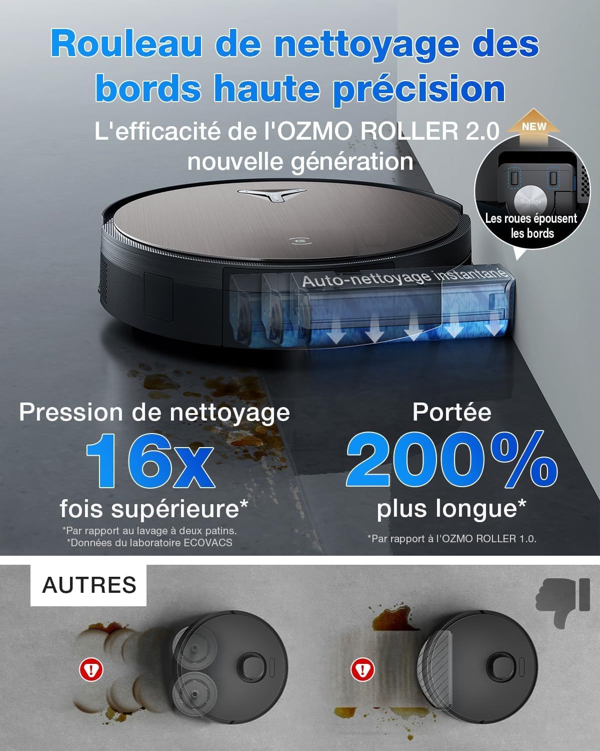 ECOVACS X11 PRO OMNI - Robot Aspirateur Laveur avec Blast - 19500 Pa - PowerBoost Ultra-Rapide - OZMO Roller 2.0 - ZeroTangle 3.0