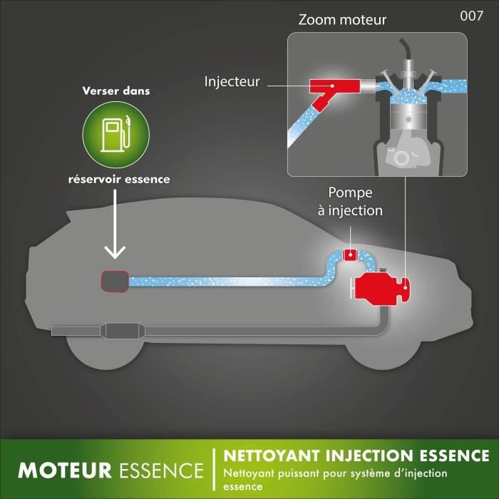 FACOM Huile-Additif FACOM nettoyant injection essence 300ml - 300ml