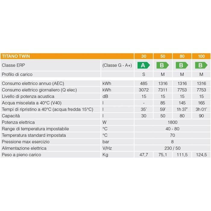 Chauffe-eau électrique FERROLI TITANO TWIN 30L - Plat - Multiposition - Blanc