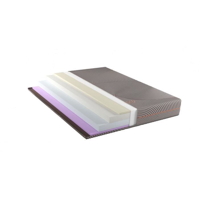 MODAMS Fresco 140 x 190 - 3 Mousses PU & mémoire de forme 24, 28 et 32 kg/m² - Orthopédique - Déhoussable - Réversible - Ep. 23 cm