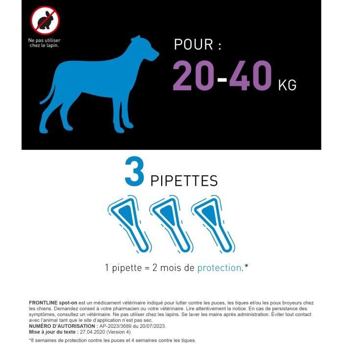 Frontline Spot On chien - Anti-puces anti-tiques pour chien L - 20-40kg - 3 pipettes