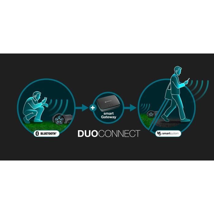 Tondeuse robot - GARDENA - Smart SILENO max 1200 - Surface 1200 m² - DuoConnect - Bluetooth - Tonte des bordures