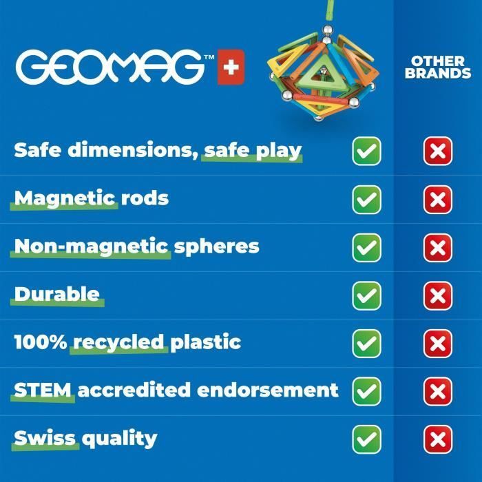 Jeu de construction magnétique - GEOMAG - Classic Panels - Navette NASA - 70 pieces - Magnétique - Des 3 ans