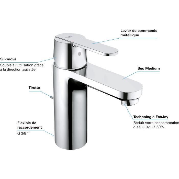 GROHE Robinet de salle de bains lavabo Get, tirette de vidage, bonde incluse, robinet mousseur Èconomie d'eau, taille M, 23454000
