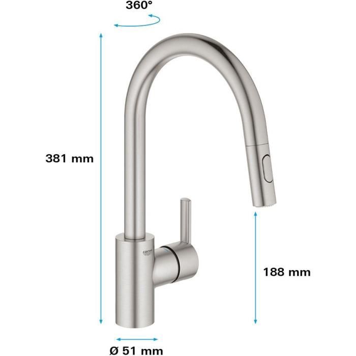GROHE - Mitigeur monocommande Evier