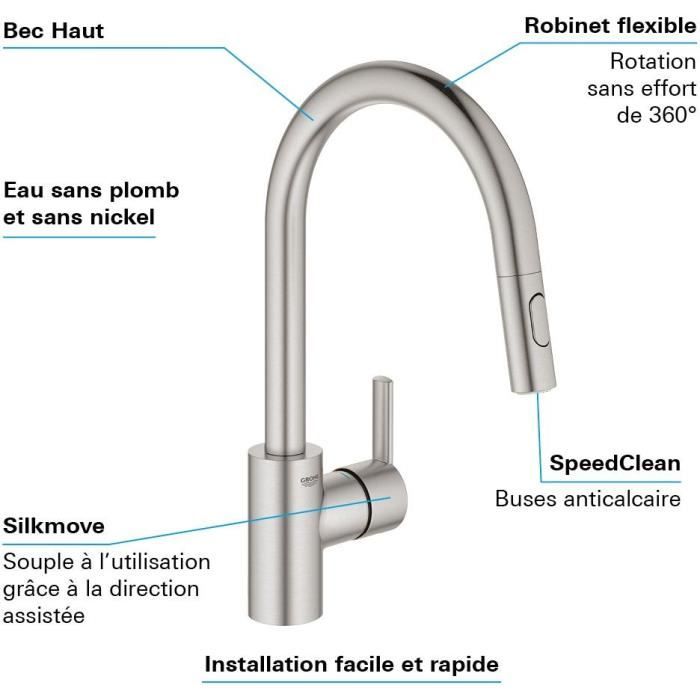 GROHE - Mitigeur monocommande Evier