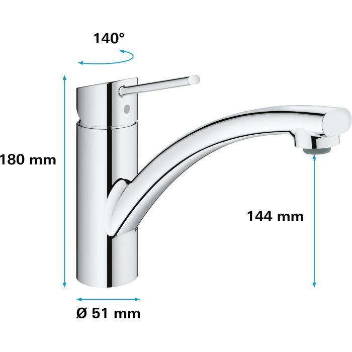 GROHE Robinet évier de cuisine Swift, Mitigeur monocommande avec mousseur économique d'eau, rotation a 140°, 30358000