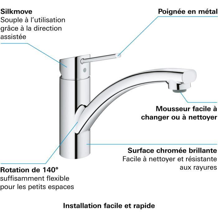 GROHE Robinet évier de cuisine Swift, Mitigeur monocommande avec mousseur économique d'eau, rotation a 140°, 30358000