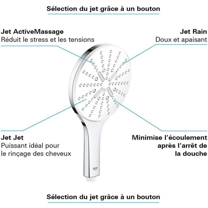 Douchette 3 jets - GROHE - Vitalio SmartActive 150 - Surface de jet blanche - Economie d'eau - Chromé