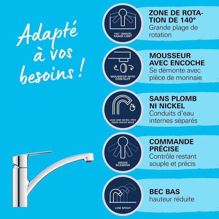 GROHE QUICKFIX Robinet de cuisine monocommande Evier Start Chromé 31138002
