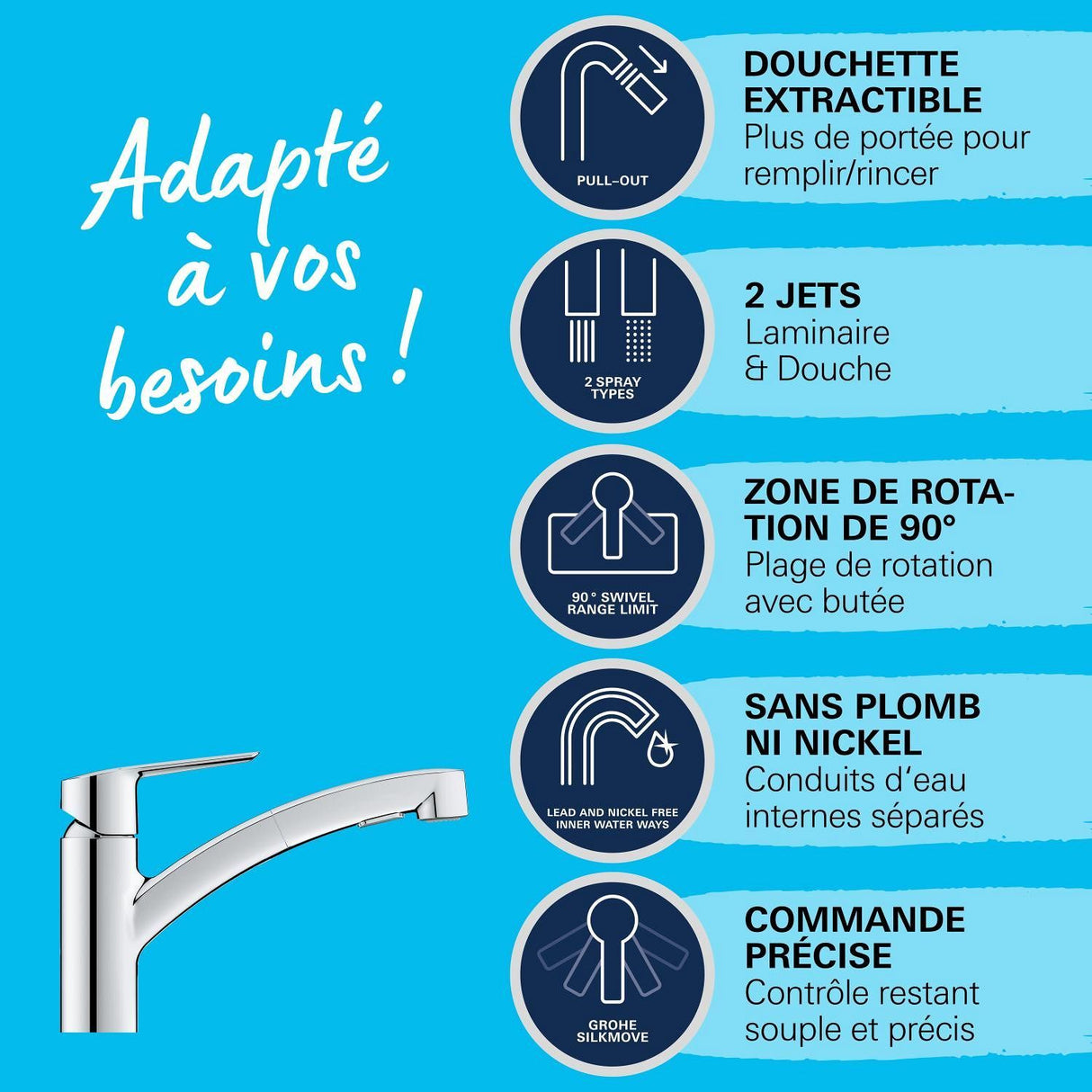 GROHE QUICKFIX Start Robinet de cuisine évier, douchette extractible, inverseur 2 jets, rotation 90°, 30531001