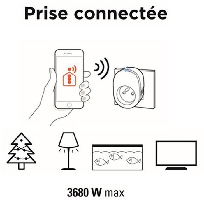 Prise connectÈe - SmartPlug - SCS SENTINEL