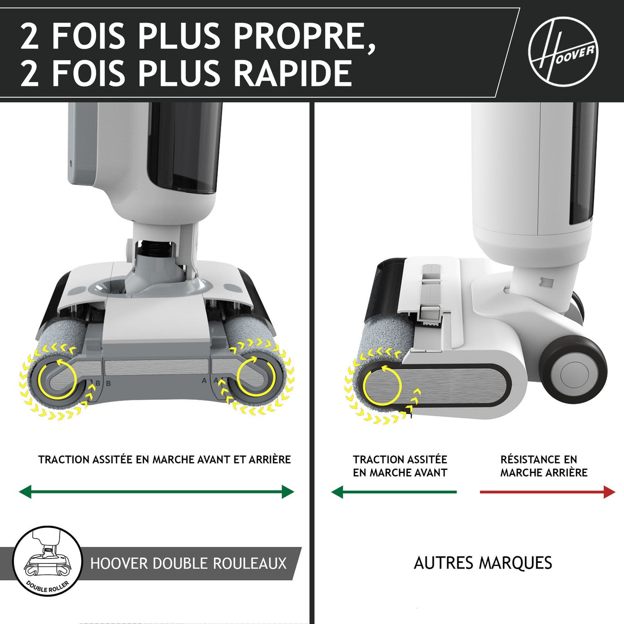 HOOVER HW500 - Aspirateur Balai Laveur sans Fil Eau et Poussiere - Double Rouleau - Moteur Haute Performance 230W