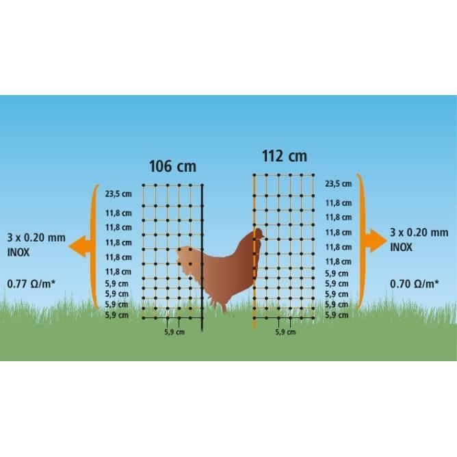 KERBL - Filet pour les poules 50 m - 106 cm - double pointe - vert - non électrique