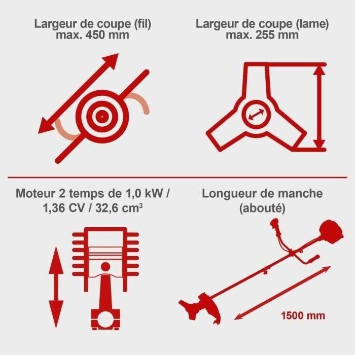 Débroussailleuse thermique 2 en 1 BCH3300PB 32,6cm³ - avec 2eme bobine et harnais d'épaule - SCHEPPACH