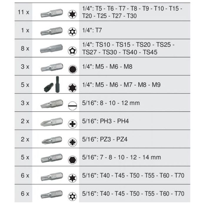 Module - KS TOOLS - 711.1011 - Module de douilles et accessoires - 1/4 - 3/8 - 1/2 - 175 pieces