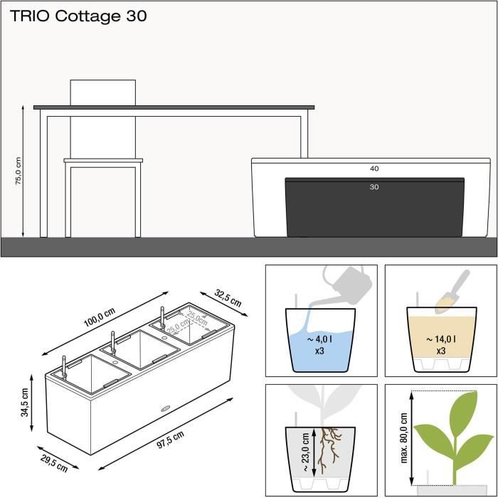LECHUZA Jardiniere Trio Cottage 30 - 100 x 32,5 x 34,5 cm - 100 % recyclable - Kit complet gris clair