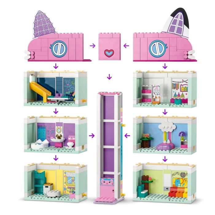 LEGO 10788 La Maison Magique de Gabby, Jouet de Maison de PoupÈes avec Figurines