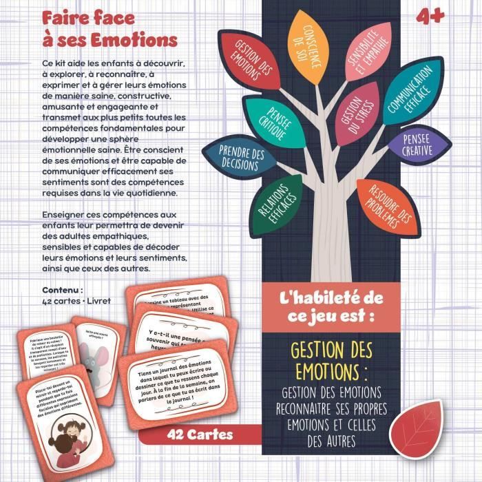 Jeu de cartes Gestion des émotions - Jeu Éducatif - LIFE SKILLS - Cartes illustrées
